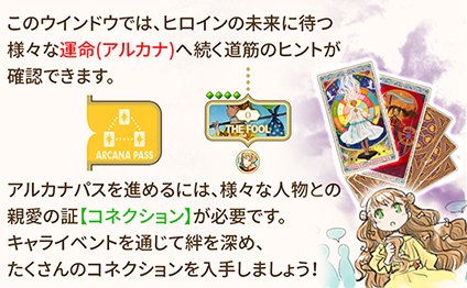 アルカナパスの紹介