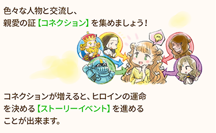 コネクションの紹介